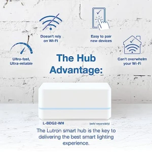 Smart Dimmer Switch for Smart Lighting — Smart Switch, Lutron