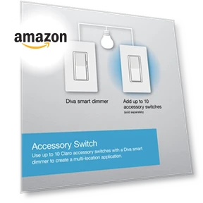 Smart Dimmer Switch for Smart Lighting — Dimmer Switches, Lutron