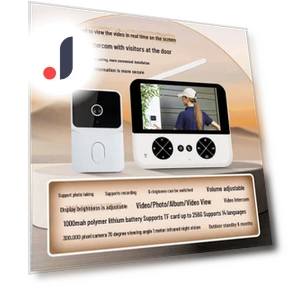 Smart Wireless Doorbell with Wide-Angle Camera and Screen — Smart Home Security, TrendVibeCN