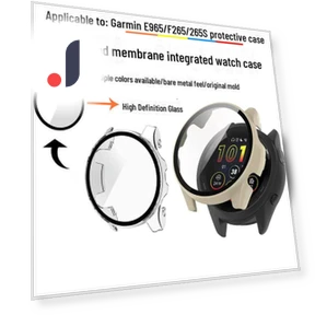 Integrated Protective Watch Case and Film — GPS Units, AI Supermarket