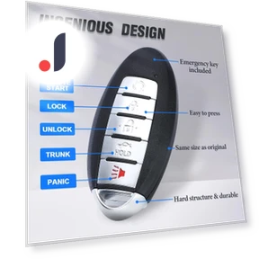 Smart Remote Control Keyless Entry Key Fob — Keyless Entry