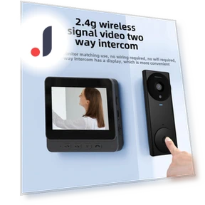 HD Doorbell Camera — Smart Home Security, The Romantics