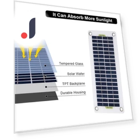 High Power Solar Water Pump — Pumps, The Romantics