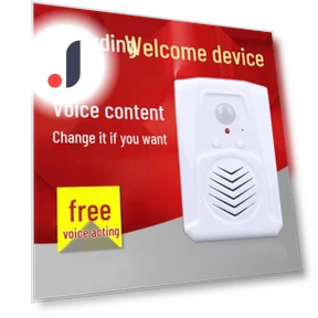 Smart Infrared Doorbell Sensor — Smart Home Security, TrendVibeCN