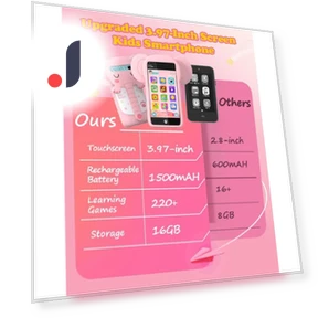 Kids Smartphone — Interactive Learning Devices