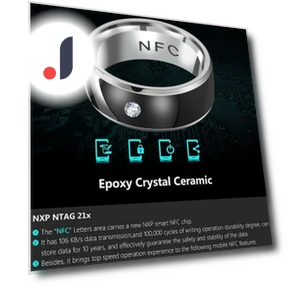 Smart Wearable Connect NFC Ring — Smart Rings, Lvyuan
