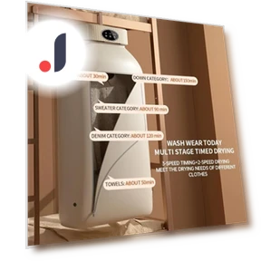 Foldable Electric Clothes Dryer — Trouser Pressers, Musk