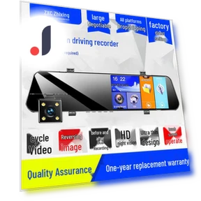4.5-inch Touchscreen Dash Camera — Rearview Cameras for Cars, Discount Domain