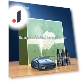 Automatic Car Perfume Sprayer — Car Air Fresheners, Discount Domain
