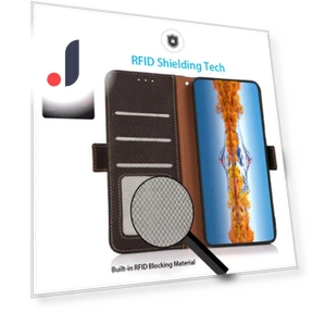 Full Protection Wallet RFID Blocking Stand Phone Case — Flip Cases, Smartwatch 2025