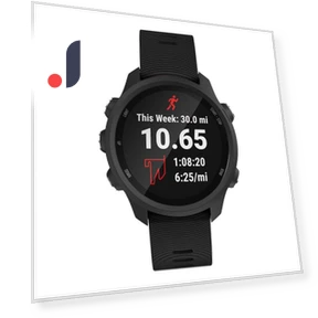 Silicone Smart Watch Band — Fitness Bands, Smartwatch 2025