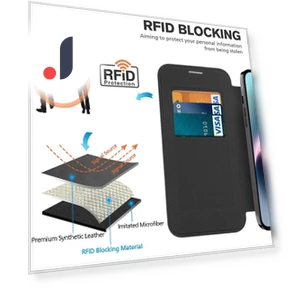 MagSafe RFID Blocking Flip Case with Lens Film — Phone Accessories, Smartwatch 2025