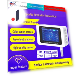 Air Quality Monitor — Air Quality Monitors, Discount Domain