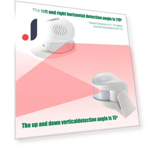Smart Doorbell — Kits, Yeewangw