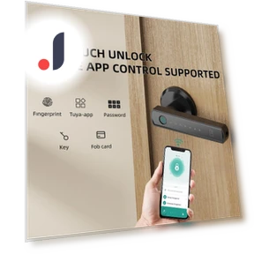 Smart Handle Door Lock — Smart Home Security, The Romantics