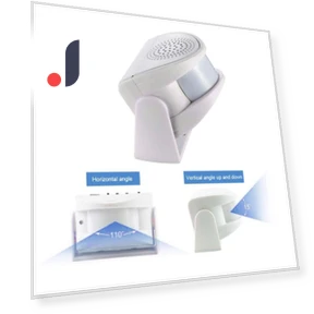 Wireless Smart Doorbell — Smart Home Security, zhoushang