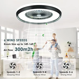 Bladeless Ceiling Fan with Light, HUMHOLD