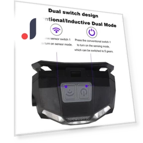 Rechargeable Waterproof Motion Sensor Headlamp — Flashlights, Clean Products