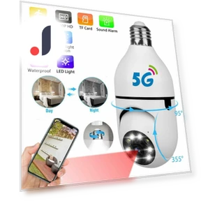 Panoramic Camera with Light Bulb — Smart Home Security, Refreshing Home