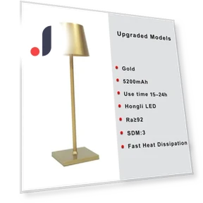 Retro USB Rechargeable Touch Bedside Lamp — Desk & Table Lighting, Binchi Lighting Appliances