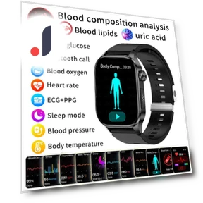 Smart Watch with ECG and PPG — Smartwatches, QLY Online
