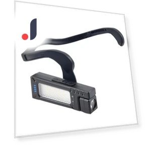 Ear Hanging Headlight with Motion Sensor — Flashlights, MixWin