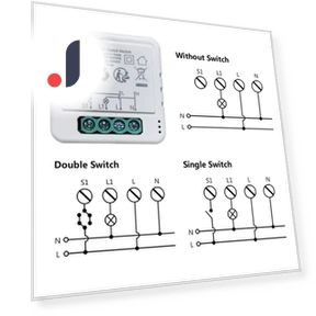 Wi-Fi Smart Switch Module — Smart Home Modules, Ketotek