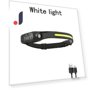 LED Headlamp with 5 Lighting Modes — Flashlights, YH FlashLight
