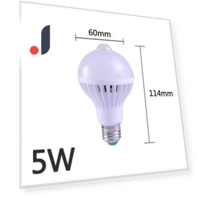 LED Motion Sensor Lamp — LED, Canmeijia
