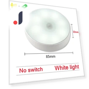 Motion Sensor Night Light — Night Lights, MnnWuu