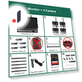 Wireless AI Blind Spot Radar BSD Alert DVR Recorder Split Screen Monitor with 4 IR Cameras — Rearview Safety Systems, JOHO - CarGear