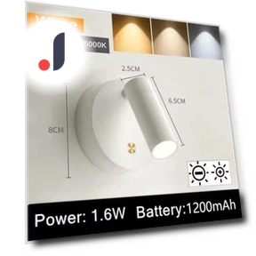 LED Wall Light for Bedroom — Wall Lighting, MnnWuu