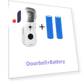 Smart Video Doorbell — Smart Home Security, Refreshing Home