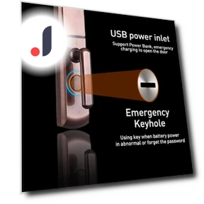 5-Way Electronic Digital Smart Door Lock — Locks, Pro DIY Tool