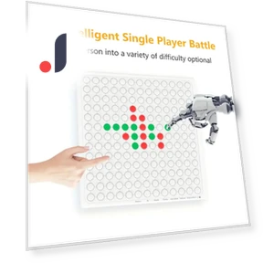 Intelligent Gomoku Children's Primary School Chessboard Game Puzzle — Interactive Learning Devices, Picture Hung