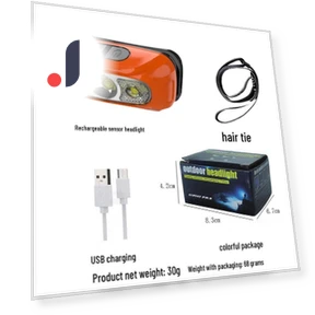 LED Headlamp with Induction Control and USB Charging — Flashlights, the BAY