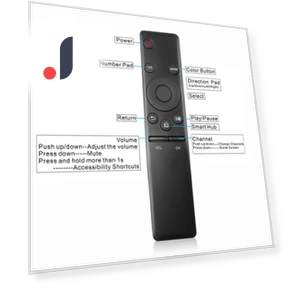 Universal Wireless Remote Controller — Remote Controls, Bai Fen Bai Electronic