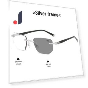 Rimless Photochromic Multifocal Reading Glasses — Reading Glasses, the BAY