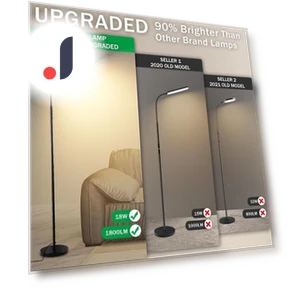 Bright LED Floor Lamp with Remote — Desk & Table Lighting, JOHO - CarGear