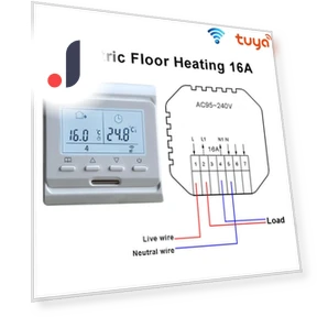 Smart Wi-Fi Thermostat with Floor Heating — Smart Climate Control, Minco Thermostatic