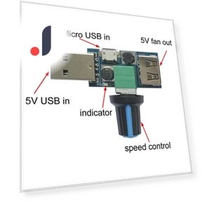 USB DC Fan Speed Controller — Portable USB Fans, Jackk