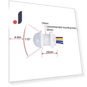 PIR Sensor Detector for Closet — Smart Motion Sensors, Sweet Lovely