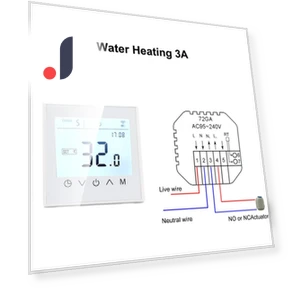 Smart WiFi Thermostat with Touch Screen — Home Climate Control, Minco Electronics
