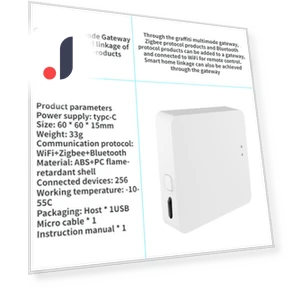 Finger-sized Home Automation Helper Robot — Smart Home Hubs & Controllers, Yuliana