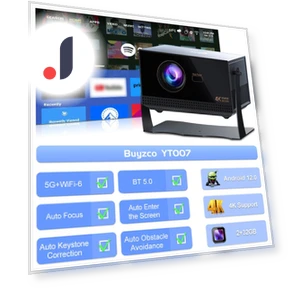 Full HD 360 Degree Suspension Projector — Home Theater Projectors, Projector Collection