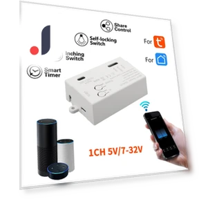 Home Mini Remote Control — Smart Home Modules, Industry&Com