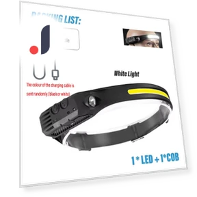 Inductive Headlamp COB LED — Flashlights, Jumaocun-Fashions