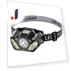 Lightweight LED Headlamp with Motion Sensor — Flashlights, Binchi Lighting Appliances