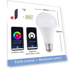 Smart Light Bulbs — LED, Actually lighting