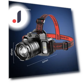 Super Bright LED Headlamp with USB Charging — Flashlights, Build My Home